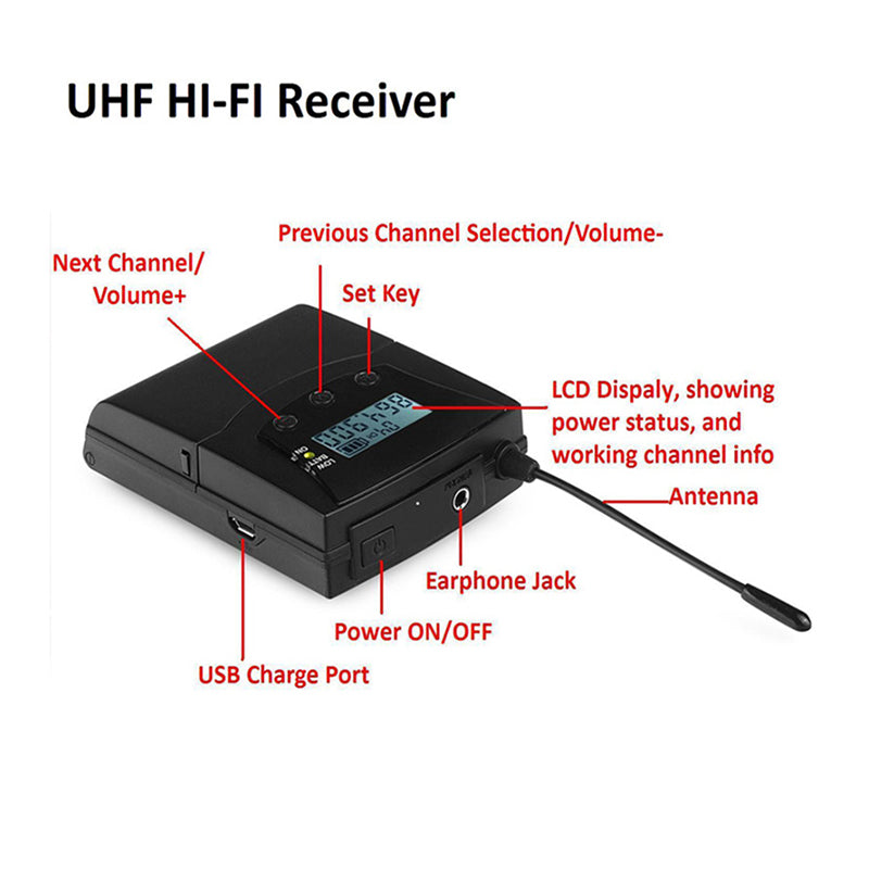Portable Wireless Belt Pack Receiver